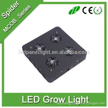 Hot sales in USA Europe Market led garden light CE ROHS ETL certificate led grow light,